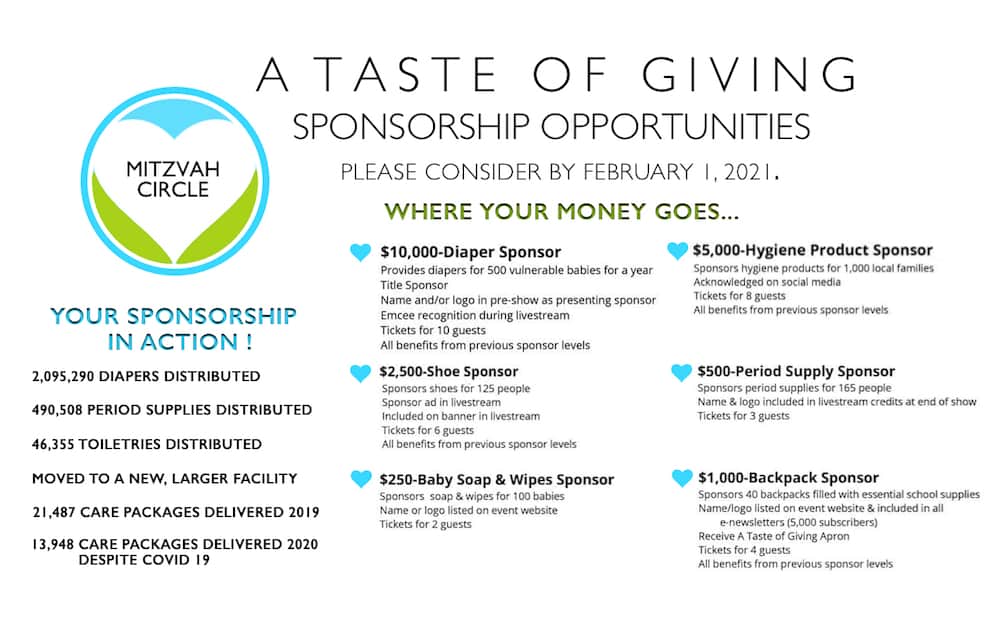 ATOG SPONSORSHIP